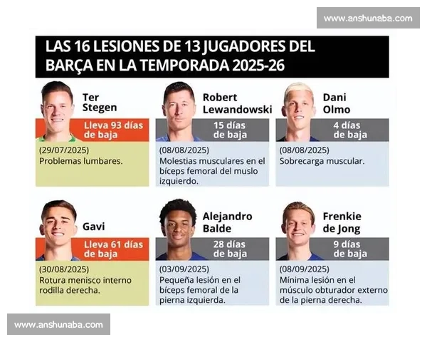 巴尔德伤缺引调整 弗里克留托伦斯待命一线队 巴尔德伤缺引调整 弗里克留托伦斯待命一线队