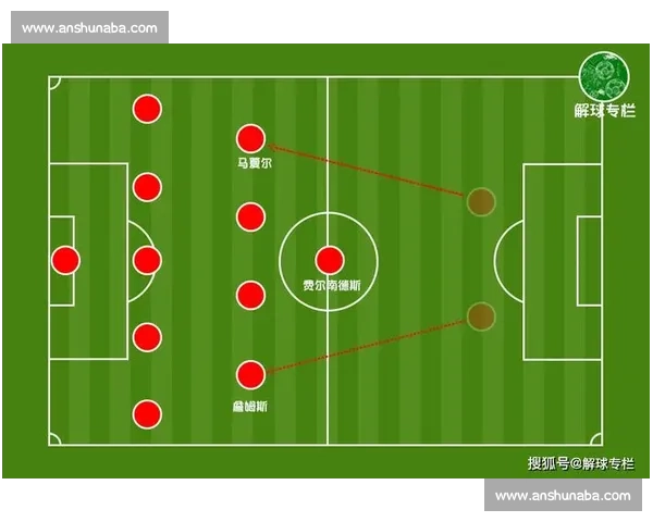 菜鸟教练征服詹姆斯的三重密码